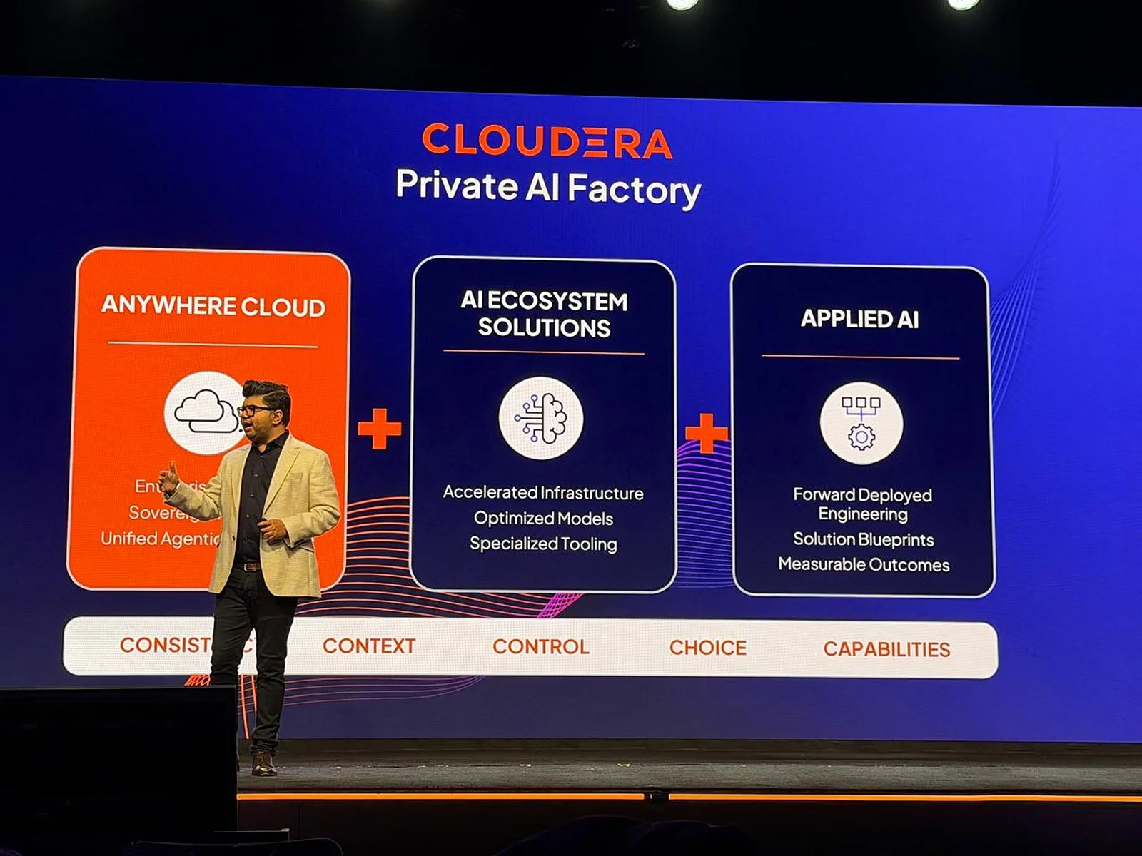 Cloudera Private AI Factory: Anywhere Cloud + AI Ecosystem Solutions + Applied AI