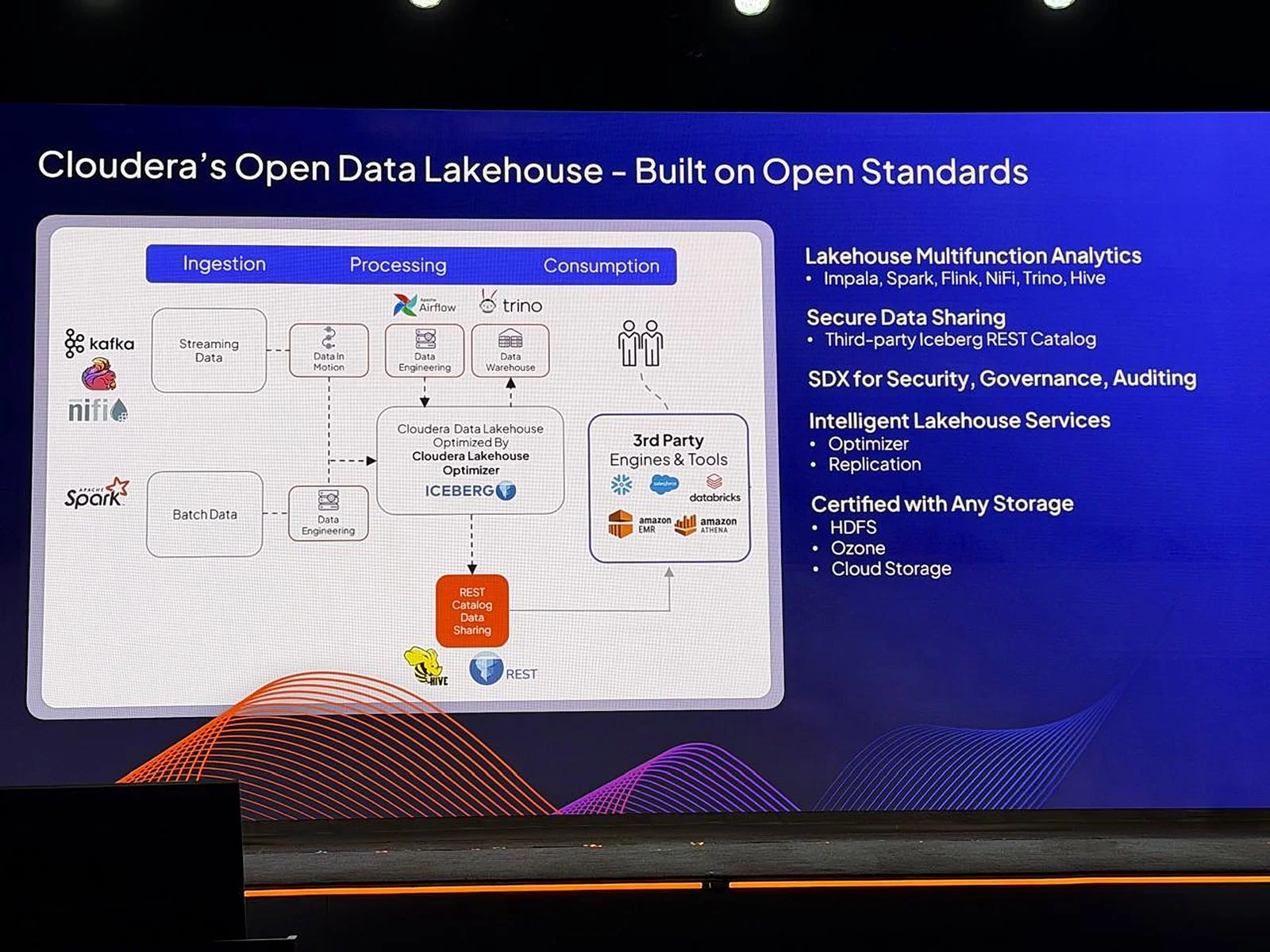Cloudera's Open Data Lakehouse, built on open standards