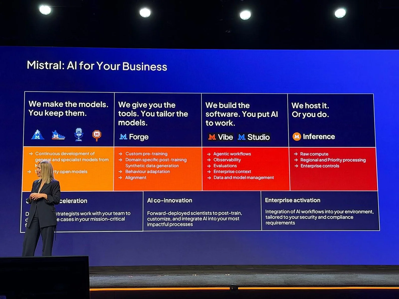 Mistral: AI for Your Business